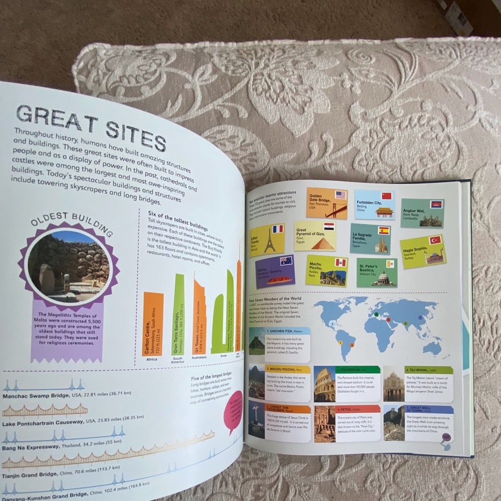 Children’s illustrated Atlas - Picture 7 of 7